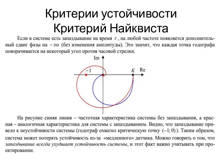 Критерии устойчивости Критерий Найквиста