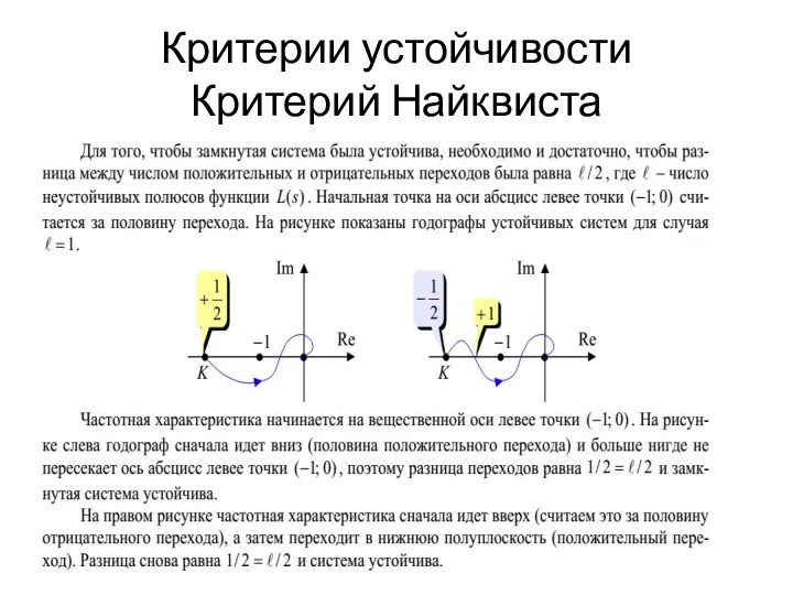 Критерии устойчивости Критерий Найквиста