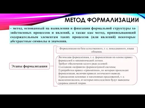 МЕТОД ФОРМАЛИЗАЦИИ - метод, основанный на выявлении и фиксации формальной структуры хо­зяйственных процессов