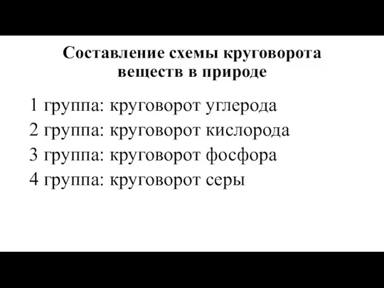 Составление схемы круговорота веществ в природе 1 группа: круговорот углерода