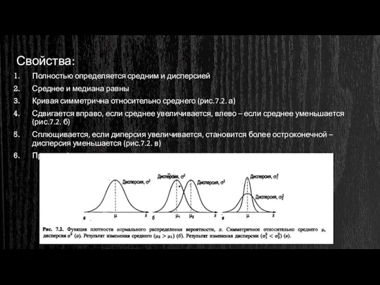 Свойства: Полностью определяется средним и дисперсией Среднее и медиана равны