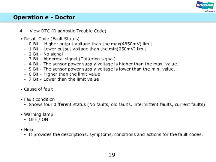 Result Code (Fault Status) - 0 Bit – Higher output