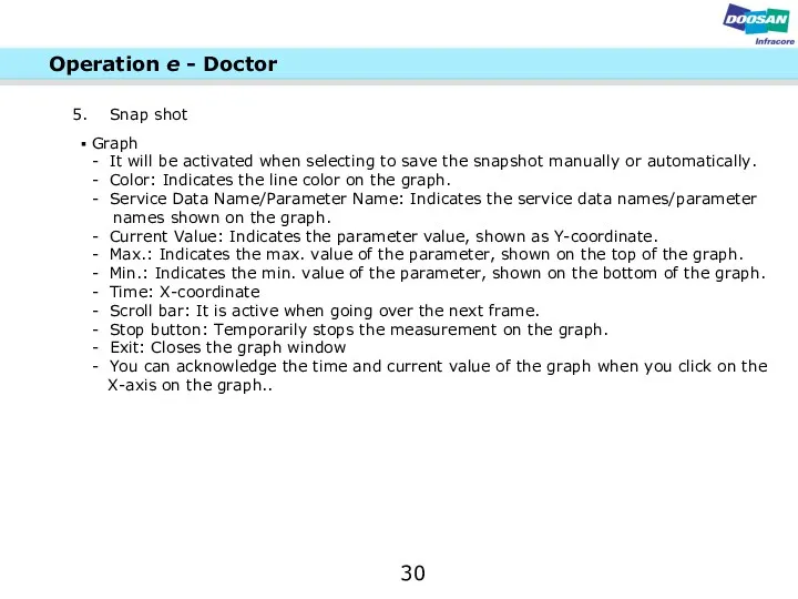 Graph - It will be activated when selecting to save