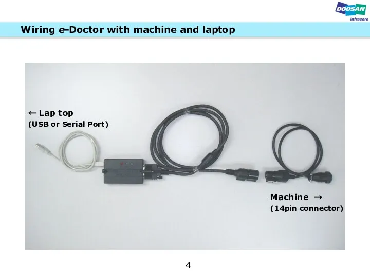 Wiring e-Doctor with machine and laptop 4 ← Lap top