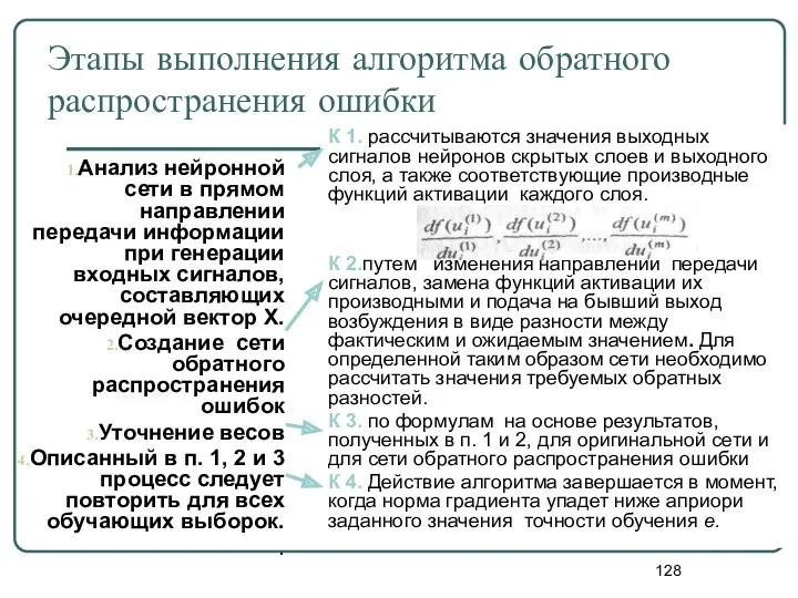 Этапы выполнения алгоритма обратного распространения ошибки Анализ нейронной сети в