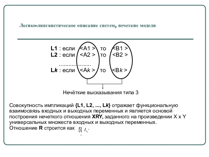 Логико-лингвистическое описание систем, нечеткие модели Совокупность импликаций {L1, L2, ...,