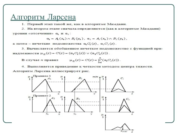 Алгоритм Ларсена