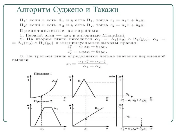 Алгоритм Суджено и Такажи