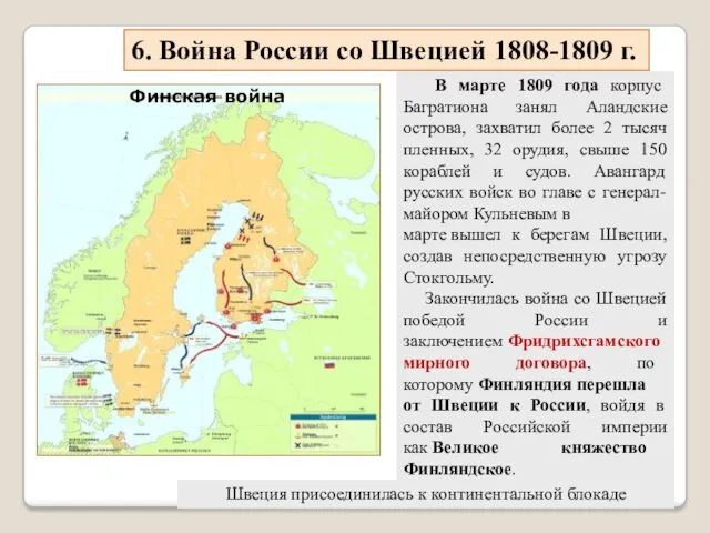 6. Война России со Швецией 1808-1809 г. Финская война Швеция присоединилась к континентальной