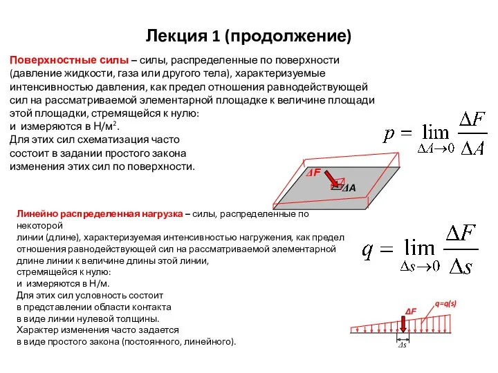 Лекция 1 (продолжение) Линейно распределенная нагрузка – силы, распределенные по