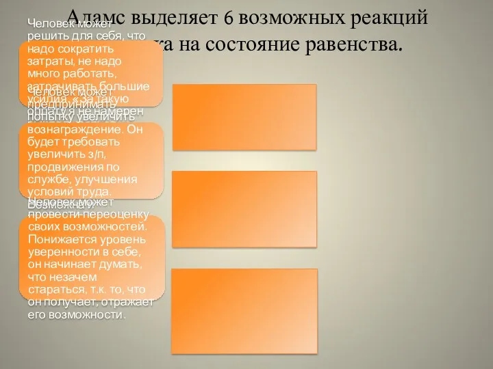 Адамс выделяет 6 возможных реакций человека на состояние равенства. Человек