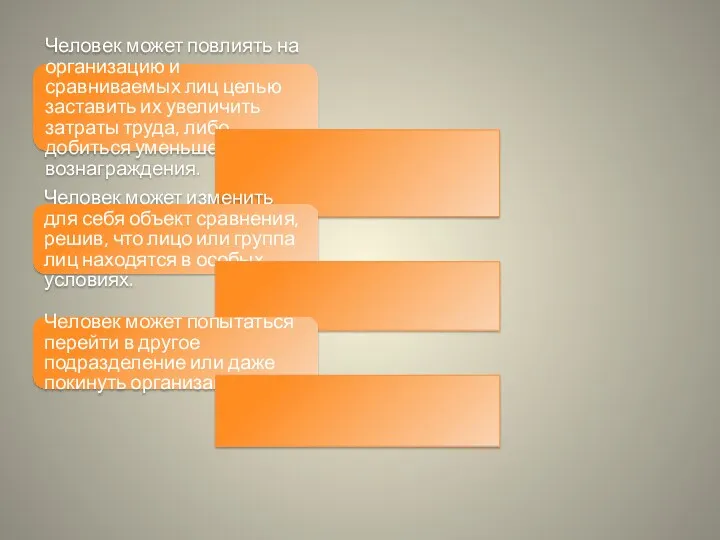 Человек может повлиять на организацию и сравниваемых лиц целью заставить