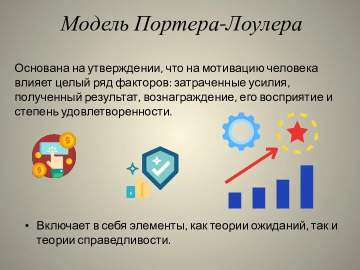 Модель Портера-Лоулера Включает в себя элементы, как теории ожиданий, так