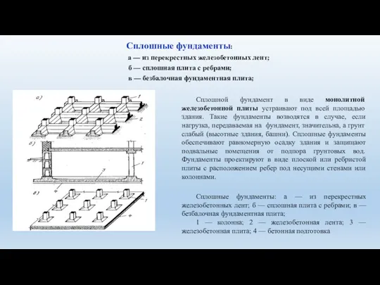 Сплошные фундаменты: а — из перекрестных железобетонных лент; б —