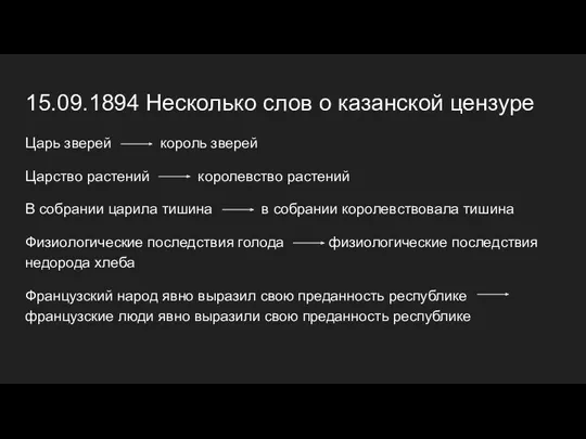 15.09.1894 Несколько слов о казанской цензуре Царь зверей король зверей