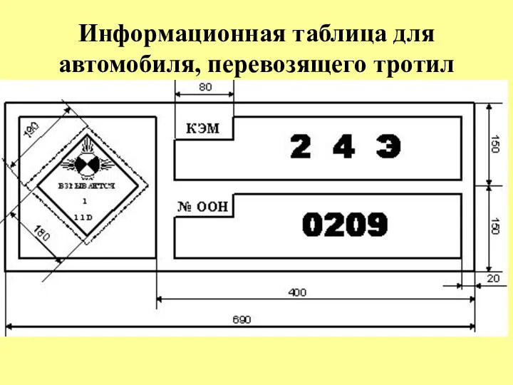 Информационная таблица для автомобиля, перевозящего тротил