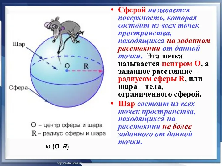 Сферой называется поверхность, которая состоит из всех точек пространства, находящихся