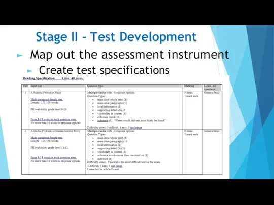 Stage II - Test Development Map out the assessment instrument Create test specifications