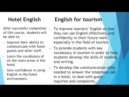 Hotel English After successful completion of this course, students will