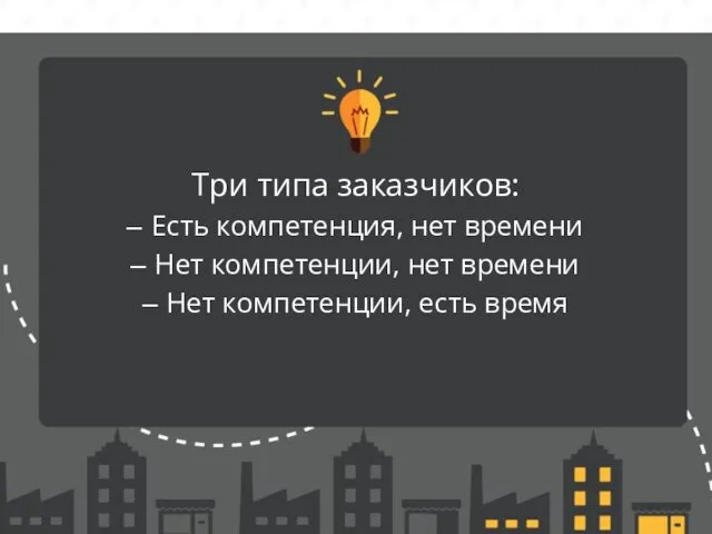 Три типа заказчиков: Есть компетенция, нет времени Нет компетенции, нет времени Нет компетенции, есть время