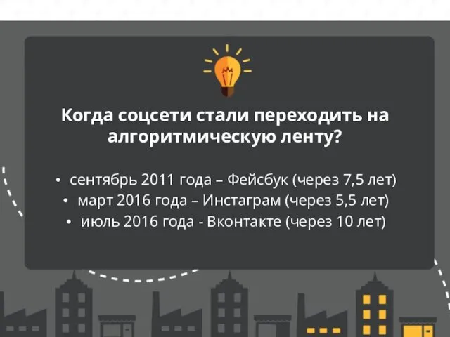 Когда соцсети стали переходить на алгоритмическую ленту? сентябрь 2011 года