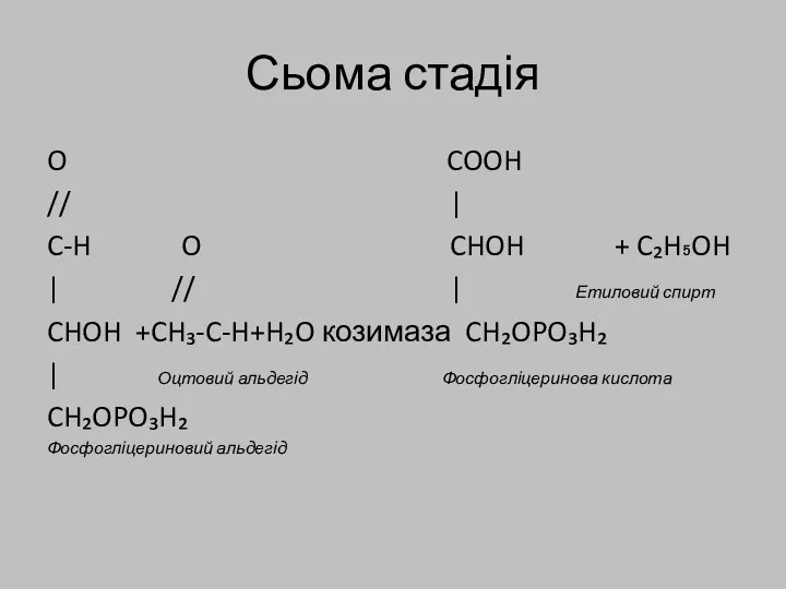 Сьома стадія O COOH // | C-H O CHOH +