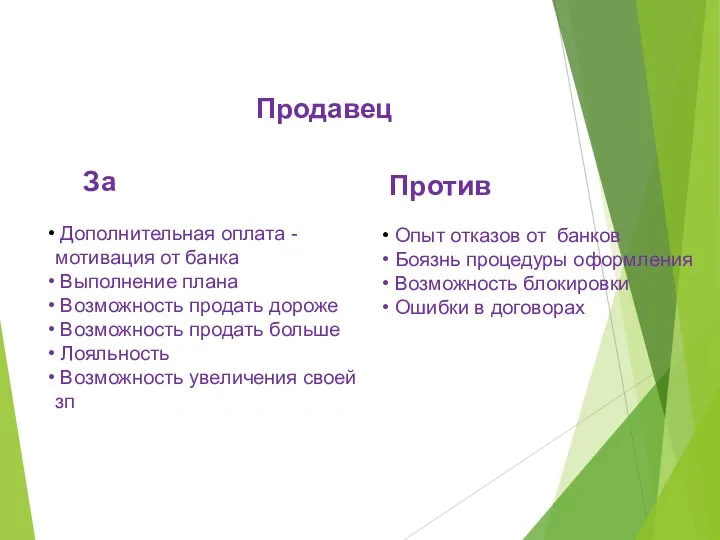 Продавец Против За Дополнительная оплата - мотивация от банка Выполнение плана Возможность продать