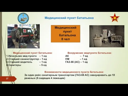 Медицинский пункт батальона Медицинский пункт батальона: Начальник мед пункта –