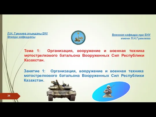 Тема 1: Организация, вооружение и военная техника мотострелкового батальона Вооруженных