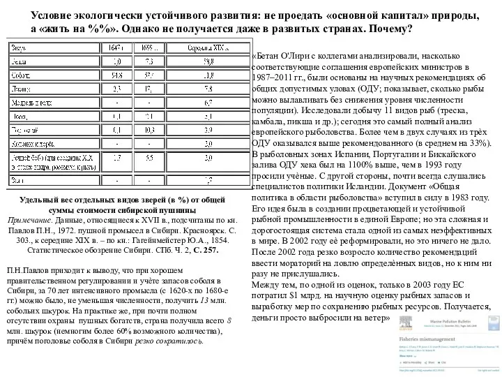 Удельный вес отдельных видов зверей (в %) от общей суммы