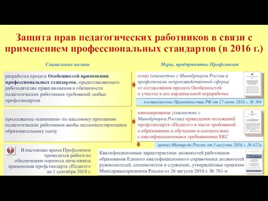 постановление Правительства РФ от 27 июня 2016 г. № 504