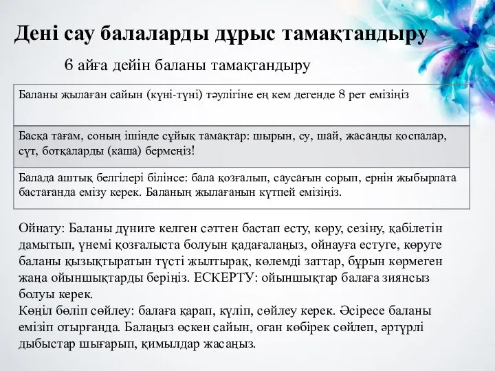 Дені сау балаларды дұрыс тамақтандыру 6 айға дейін баланы тамақтандыру Ойнату: Баланы дүниге