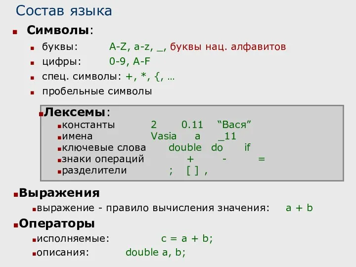 Состав языка Символы: буквы: A-Z, a-z, _, буквы нац. алфавитов