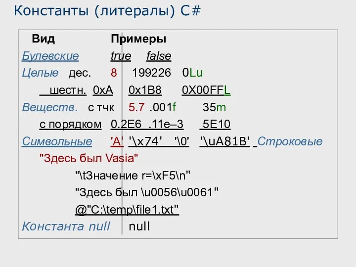 Вид Примеры Булевские true false Целые дес. 8 199226 0Lu