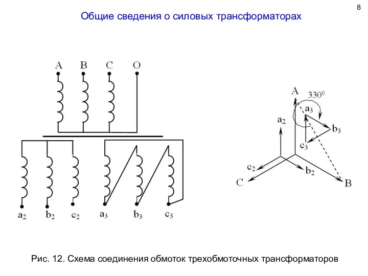 Общие сведения о силовых трансформаторах Рис. 12. Схема соединения обмоток трехобмоточных трансформаторов