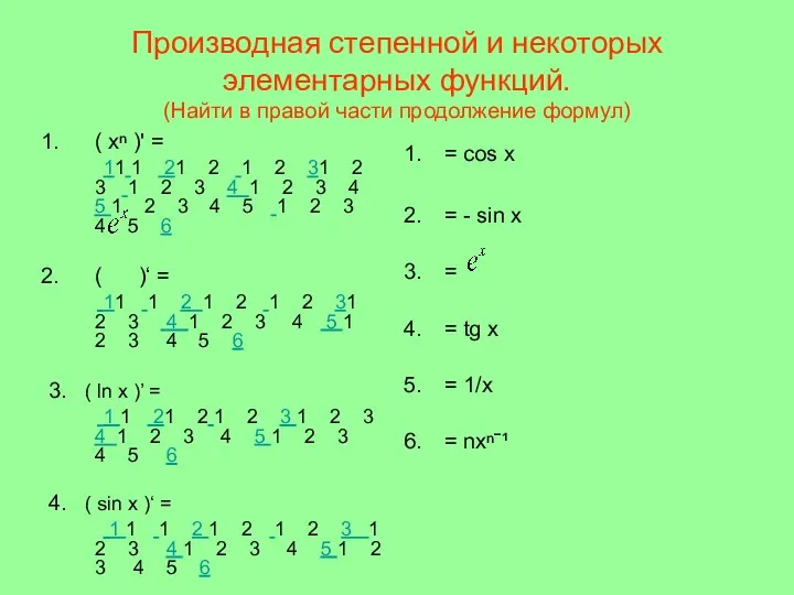 Производная степенной и некоторых элементарных функций. (Найти в правой части