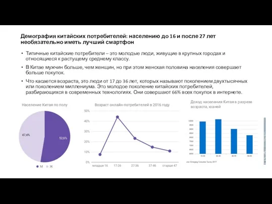 Демография китайских потребителей: населению до 16 и после 27 лет