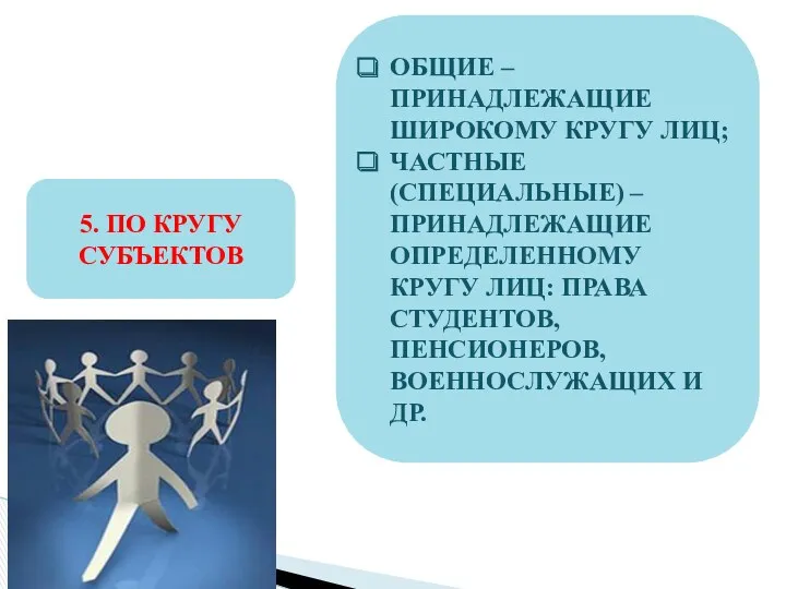 5. ПО КРУГУ СУБЪЕКТОВ ОБЩИЕ – ПРИНАДЛЕЖАЩИЕ ШИРОКОМУ КРУГУ ЛИЦ;