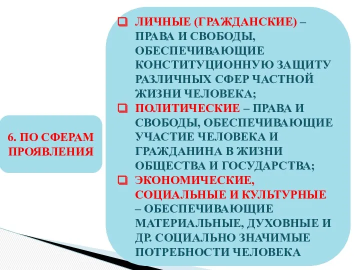 6. ПО СФЕРАМ ПРОЯВЛЕНИЯ ЛИЧНЫЕ (ГРАЖДАНСКИЕ) – ПРАВА И СВОБОДЫ,