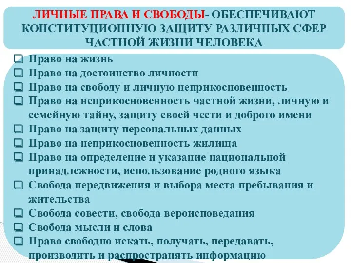 ЛИЧНЫЕ ПРАВА И СВОБОДЫ- ОБЕСПЕЧИВАЮТ КОНСТИТУЦИОННУЮ ЗАЩИТУ РАЗЛИЧНЫХ СФЕР ЧАСТНОЙ