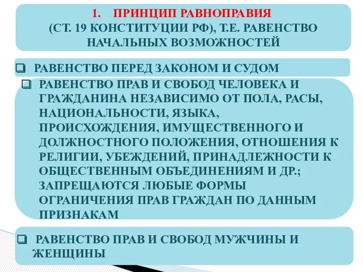 ПРИНЦИП РАВНОПРАВИЯ (СТ. 19 КОНСТИТУЦИИ РФ), Т.Е. РАВЕНСТВО НАЧАЛЬНЫХ ВОЗМОЖНОСТЕЙ