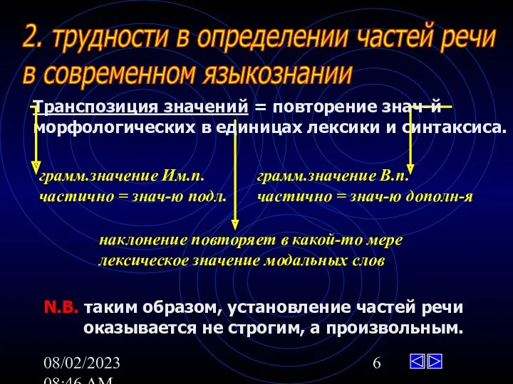 08/02/2023 08:46 AM 2. трудности в определении частей речи в