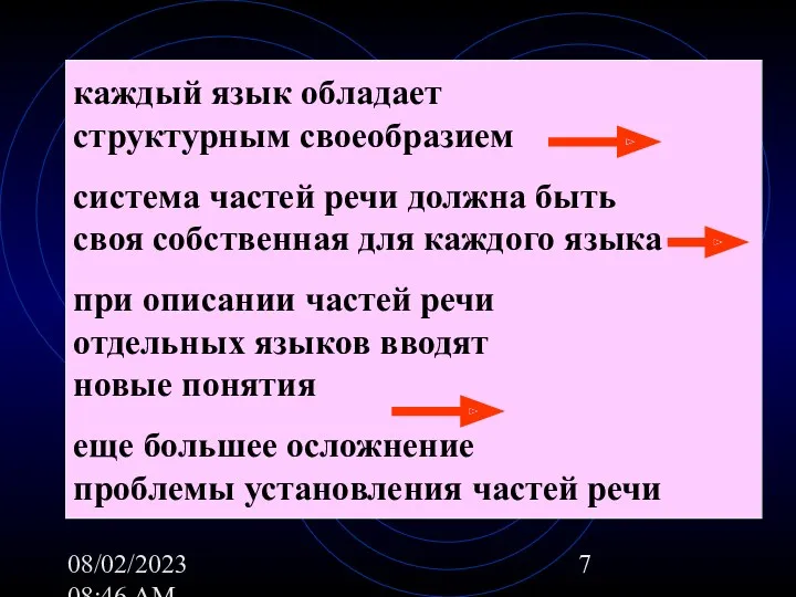 08/02/2023 08:46 AM каждый язык обладает структурным своеобразием система частей