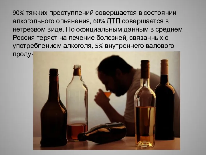 90% тяжких преступлений совершается в состоянии алкогольного опьянения, 60% ДТП совершается в нетрезвом