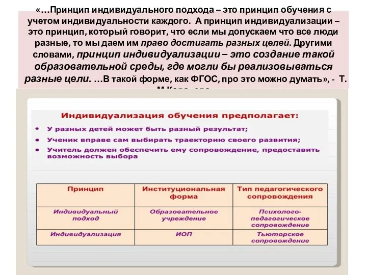 «…Принцип индивидуального подхода – это принцип обучения с учетом индивидуальности