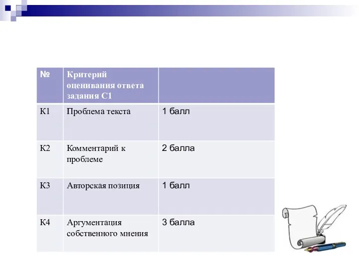 При работе используй таблицу