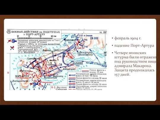 февраль 1904 г. падение Порт-Артура Четыре японских штурма были отражены