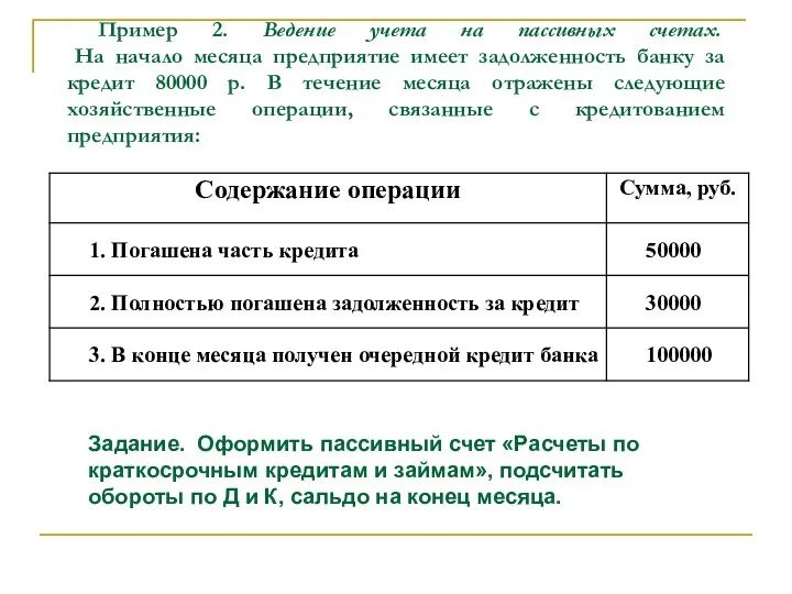 Пример 2. Ведение учета на пассивных счетах. На начало месяца