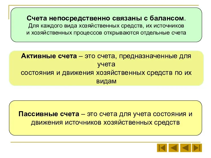 Счета непосредственно связаны с балансом. Для каждого вида хозяйственных средств,