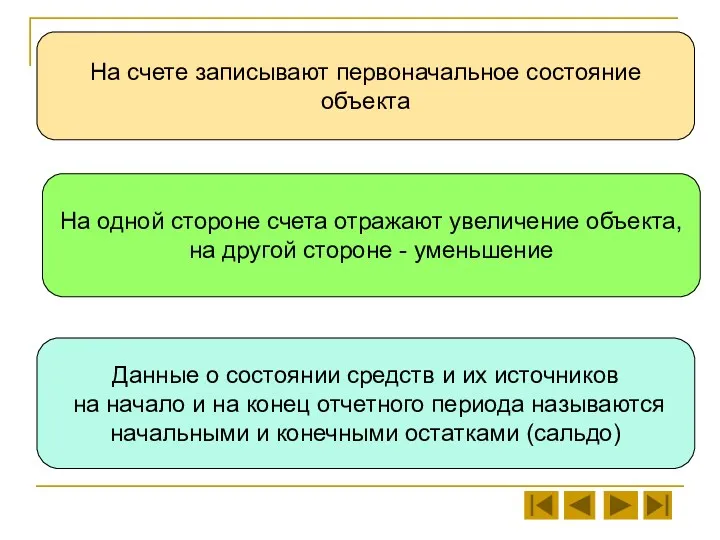 На счете записывают первоначальное состояние объекта Данные о состоянии средств